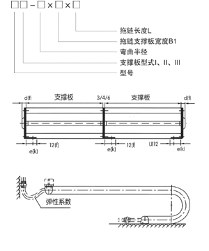 拖链结构