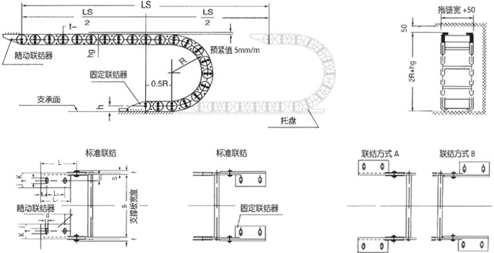 TL型钢制拖链