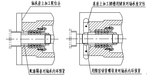 中国高档数控机床距国际先进水平还差多少? 中国高档数控机床距国际先进水平还差多少?