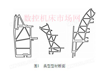 城轨车体薄壁铝合金型材加工工艺