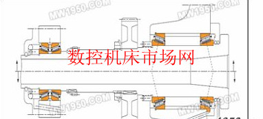 前端单列圆锥滚子轴承 前端单列圆锥滚子轴承