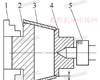 薄壁锥套类零件车削工装设计 薄壁锥套类零件车削工装设计