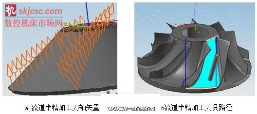 流道半精加工刀轴矢量 流道半精加工刀轴矢量