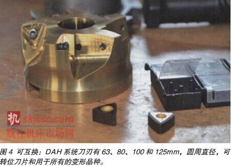 用于加工模具的模块化铣刀 用于加工模具的模块化铣刀