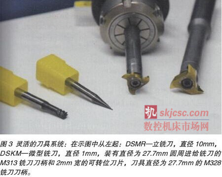 用于加工模具的模块化铣刀 用于加工模具的模块化铣刀