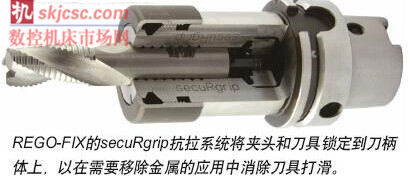 刀柄技术应对航空航天工业领域的严峻挑战 刀柄技术应对航空航天工业领域的严峻挑战