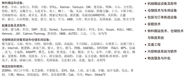 2014亚洲国际物流技术与运输系统展览会