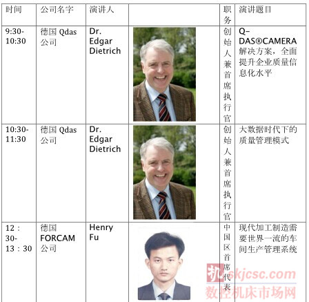Control China2014现场会议——中德质量论坛 Control China2014现场会议——中德质量论坛