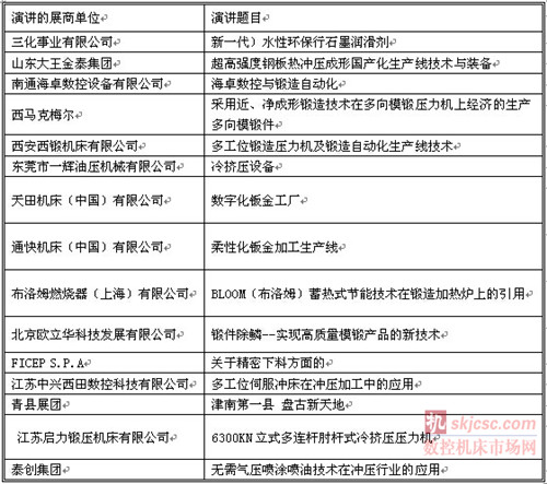 2014国际锻件、冲压件、钣金件零部件采购会 2014国际锻件、冲压件、钣金件零部件采购会