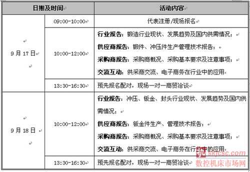 采购会具体日程: 采购会具体日程: