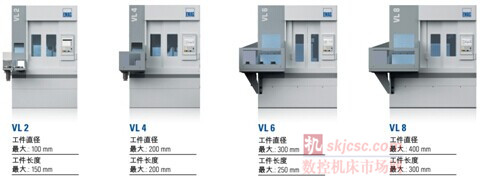 VL系列高效加工机床的停歇时间被缩短到极致 VL系列高效加工机床的停歇时间被缩短到极致