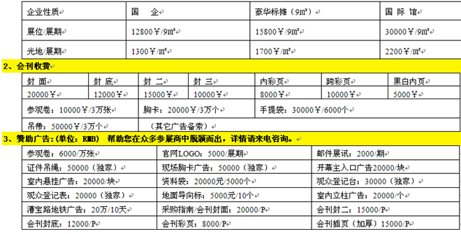 2015中国(上海)国际现代工业智能装备展览会 2015中国(上海)国际现代工业智能装备展览会
