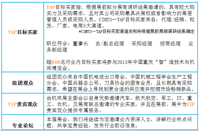 CIMTS2015展会亮点 CIMTS2015展会亮点