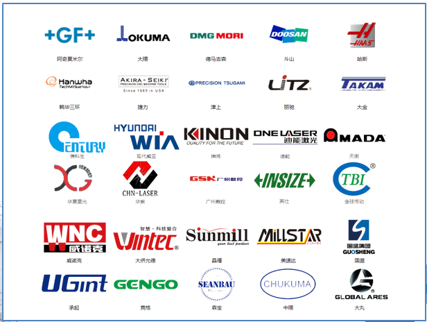CIMTS2015参展企业 CIMTS2015参展企业