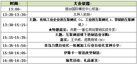 【JNMTE2015青岛机床展“百城”推介】第三站(烟台站) 会议流程 【JNMTE2015青岛机床展“百城”推介】第三站(烟台站) 会议流程