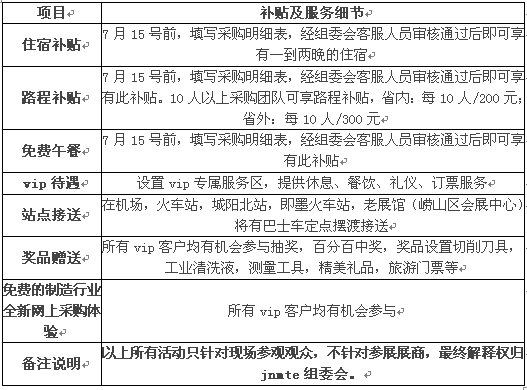 参观预登记8月青岛机床展,多重好礼重磅来袭 参观预登记8月青岛机床展,多重好礼重磅来袭