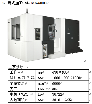 大隈携多款设备,强势亮相青岛国际机床展 大隈携多款设备,强势亮相青岛国际机床展