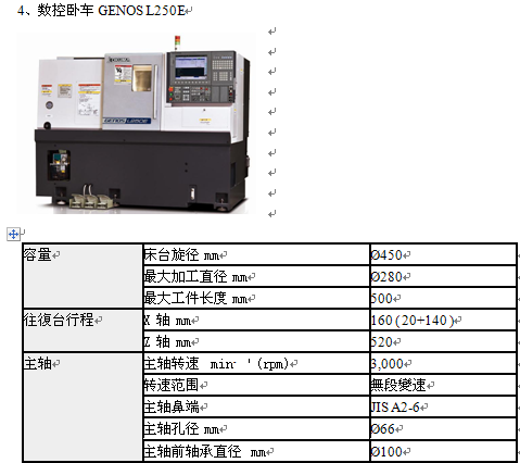大隈携多款设备,强势亮相青岛国际机床展 大隈携多款设备,强势亮相青岛国际机床展