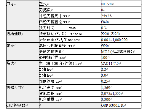 大隈携多款设备,强势亮相青岛国际机床展 大隈携多款设备,强势亮相青岛国际机床展