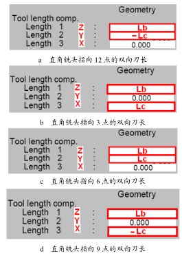 图 7 双向刀长数值的设置 图 7 双向刀长数值的设置