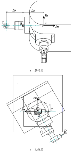 图 4 直角铣头刀轴初始方向指向 3 点位置 图 4 直角铣头刀轴初始方向指向 3 点位置