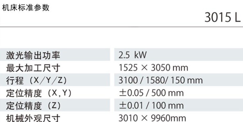 马扎克激光切割机OPTIPLEX NEXUS 3015