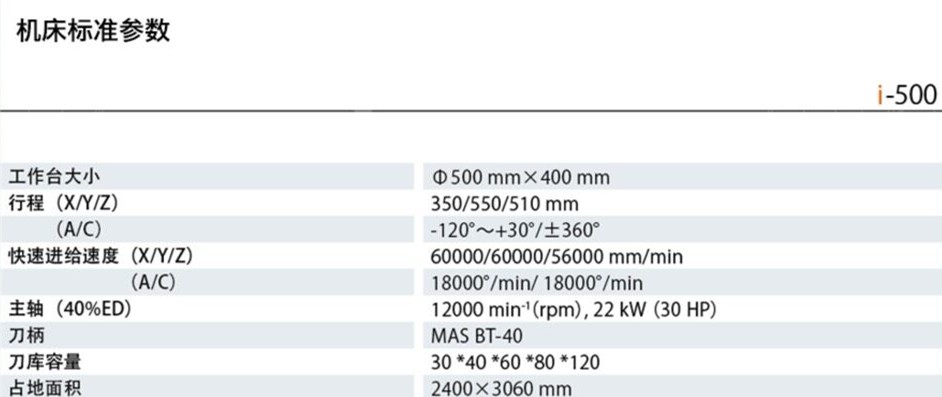 MAZAK五轴联动加工机i500参数