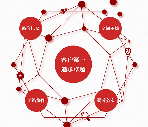 溢科赛尔 溢科赛尔