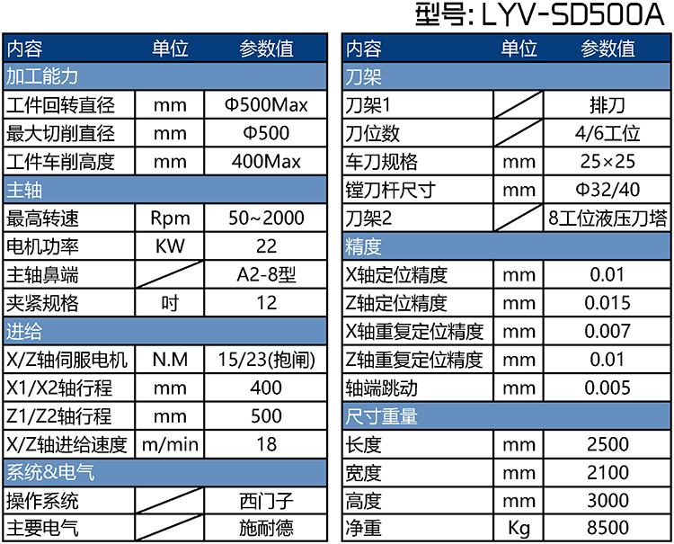 LYV-SD500刹车盘车床参数表 LYV-SD500刹车盘车床参数表
