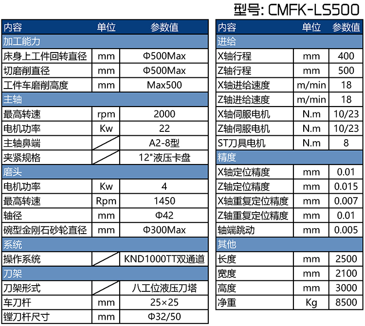 CMFK-LS500刹车盘磨床参数表 CMFK-LS500刹车盘磨床参数表