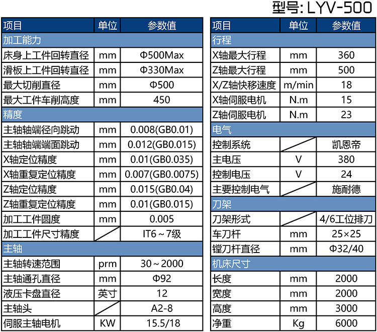 LYV-500刹车盘车床参数表 LYV-500刹车盘车床参数表